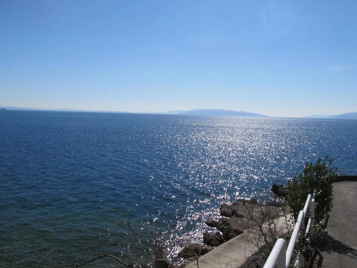 Apartments Anagora II Rijeka 0*,