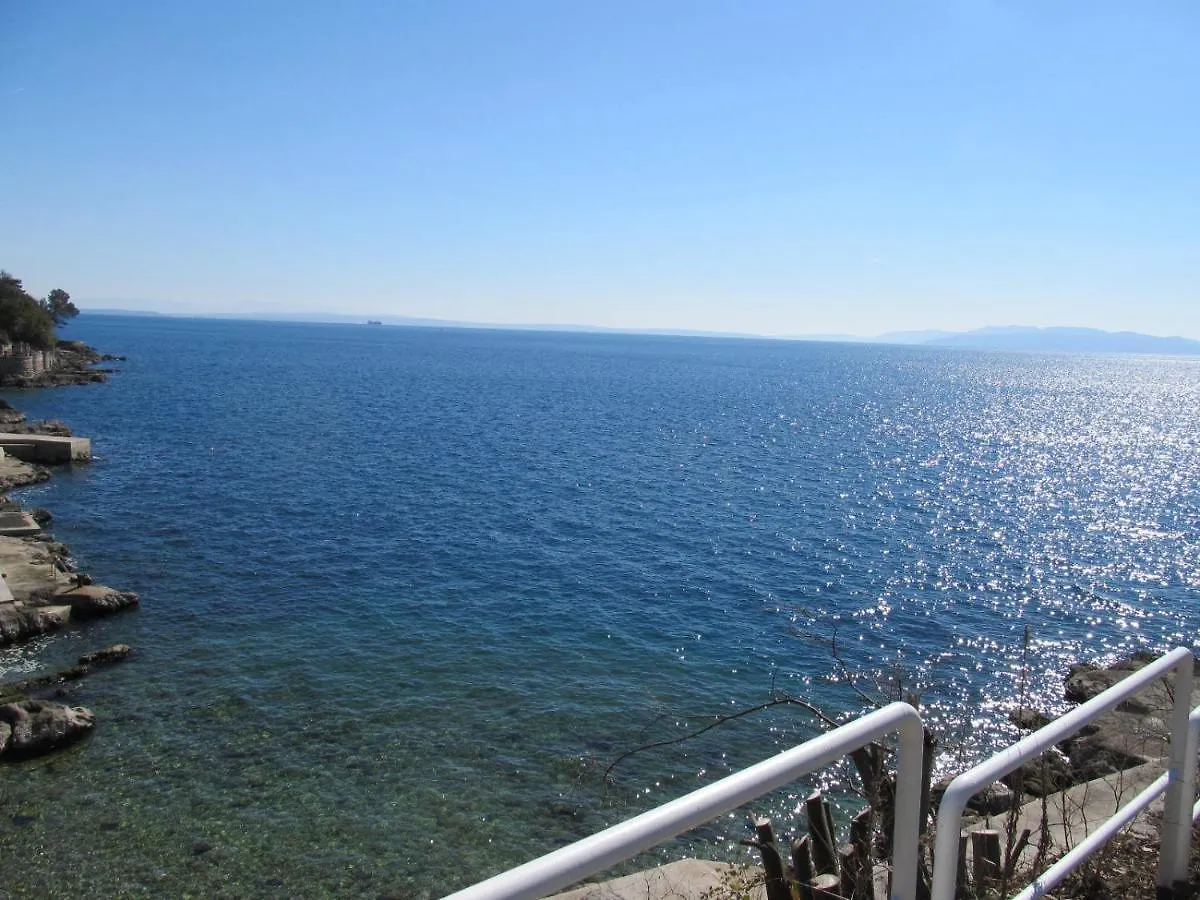 Apartments Anagora II Rijeka