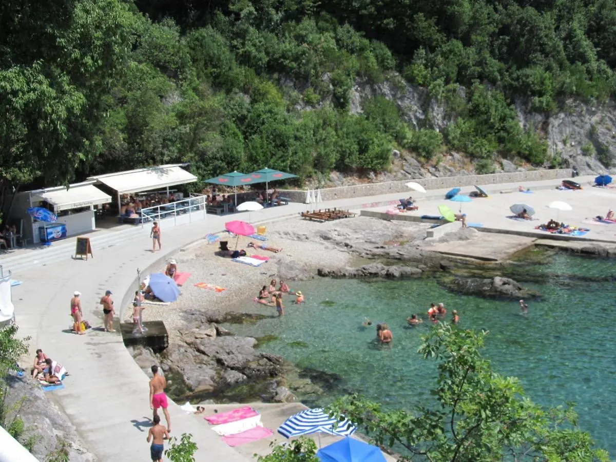 Apartments Anagora II Rijeka 0*,  Croacia