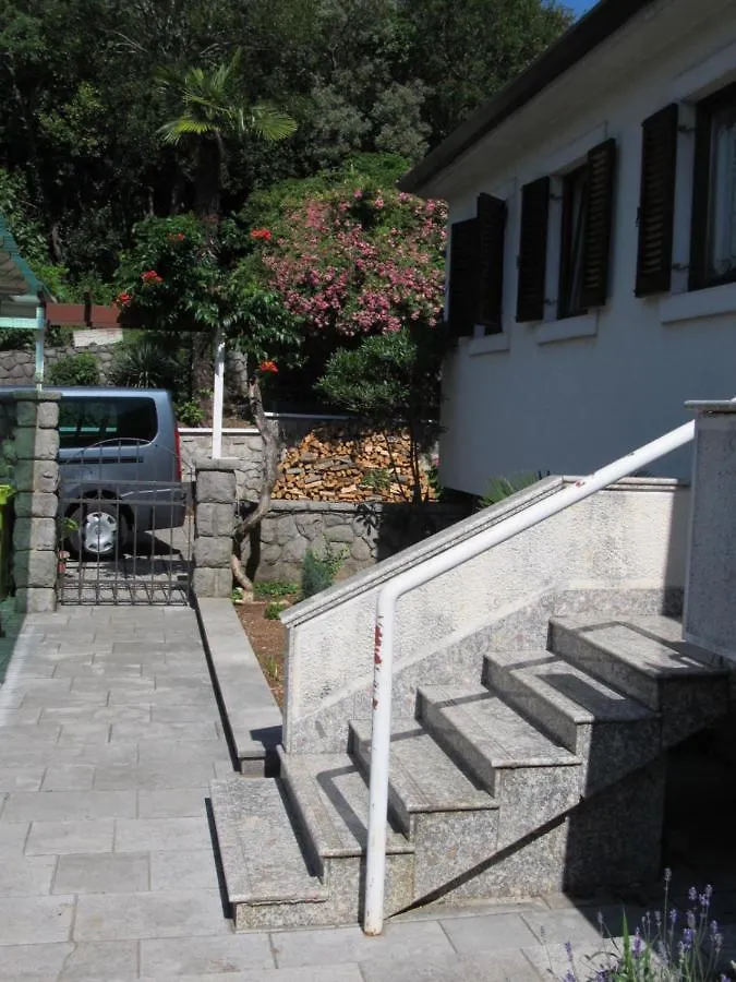 Apartments Anagora II Rijeka