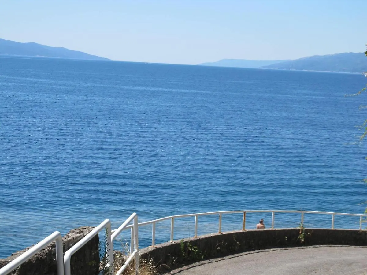 Apartments Anagora II Rijeka