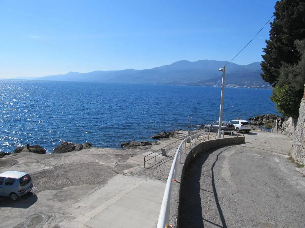 Apartments Anagora II Rijeka