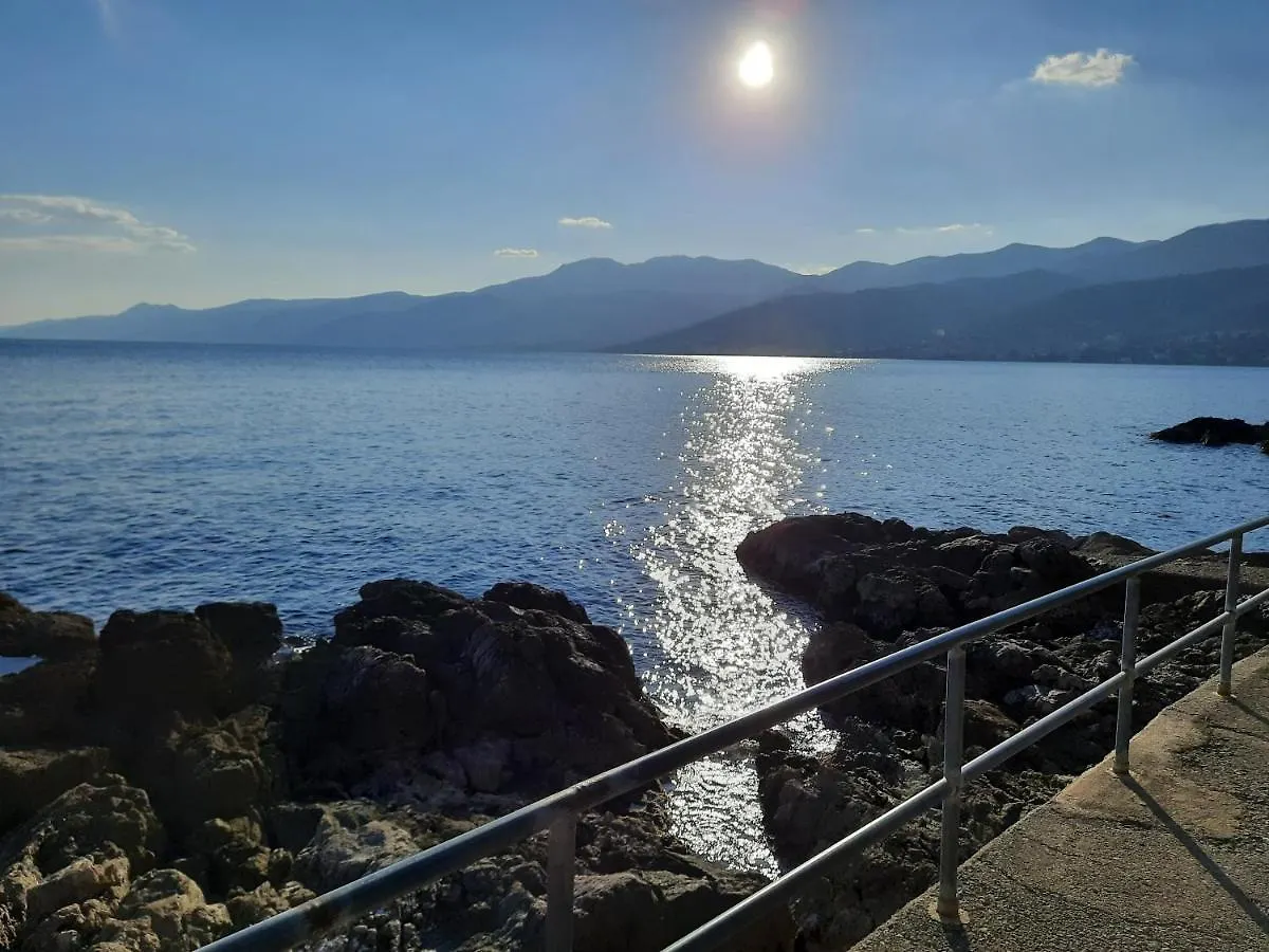 Apartments Anagora II Rijeka 0*,  Croatia